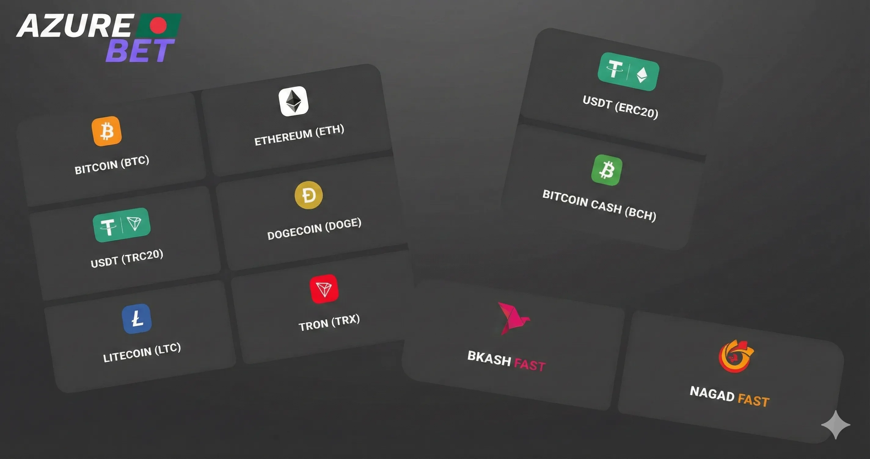 AzureBet casino